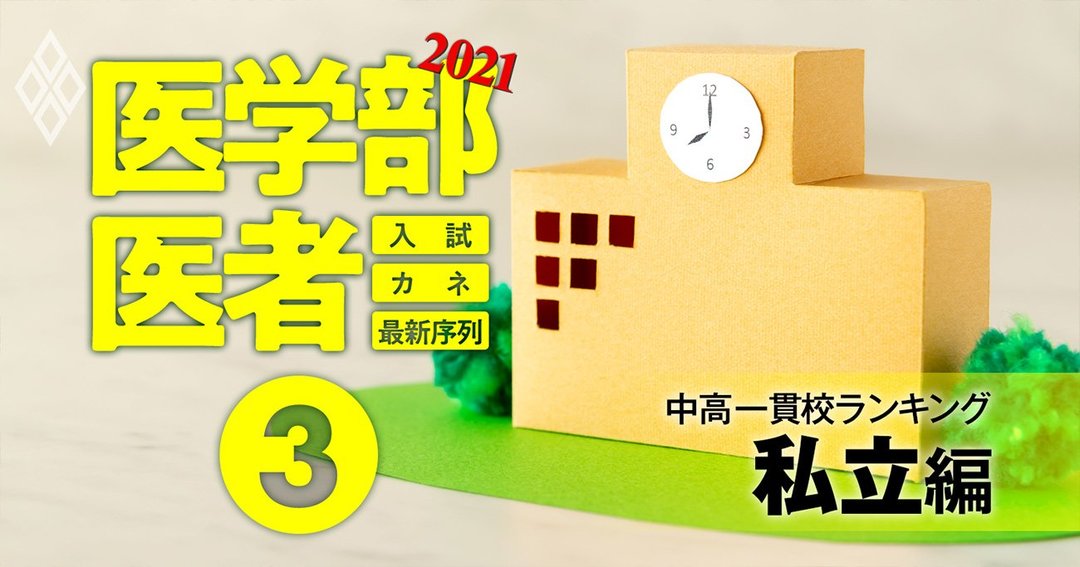 医学部&医者2021入試・カネ・最新序列#3
