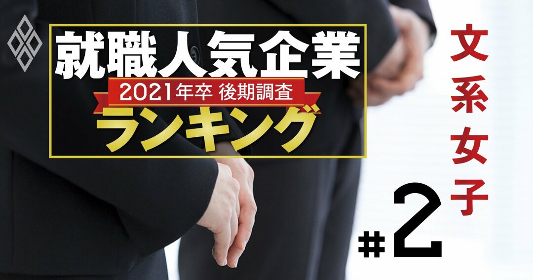 就職人気企業ランキング#3