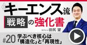 キーエンスを競合企業がマネできない4つの理由、構造化と再現性こそが高収益の要【動画】