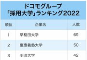 3大通信キャリア「採用大学」ランキング2022最新版！国立大と私立大はどちらが強い？