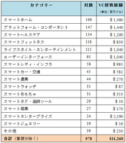 日本の経営者には 「ものづくりのプライド」に打ち勝つ覚悟があるか