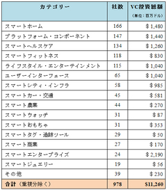 日本の経営者には 「ものづくりのプライド」に打ち勝つ覚悟があるか