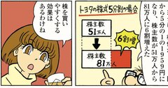 【マンガ】2023年は株式分割が増加中！ 株式分割で株価は上がる？ 下がる？『恋する株式相場！』からホイチョイ流解説を紹介！