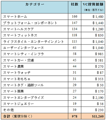 日本の経営者には 「ものづくりのプライド」に打ち勝つ覚悟があるか