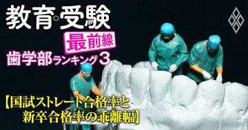 【私立17歯学部・国家試験「ストレート合格率」と「留年等も含む新卒合格率」の乖離幅ランキング】5位北海道医療、3位大阪歯科、トップ2は？
