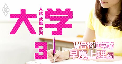 早稲田・慶應・上智・東京理科大、W合格時の進学率で「真の人気序列」を判定