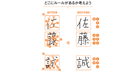 【フジテレビ「トキタビ」で大反響！】「自分の名前」をきれいに書くための簡単ルールとは？