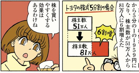 【マンガ】2023年は株式分割が増加中！ 株式分割で株価は上がる？ 下がる？『恋する株式相場！』からホイチョイ流解説を紹介！