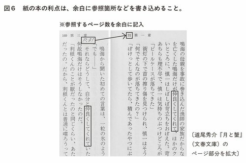 図6　紙の本の利点は、余白に参照箇所などを書き込めること。