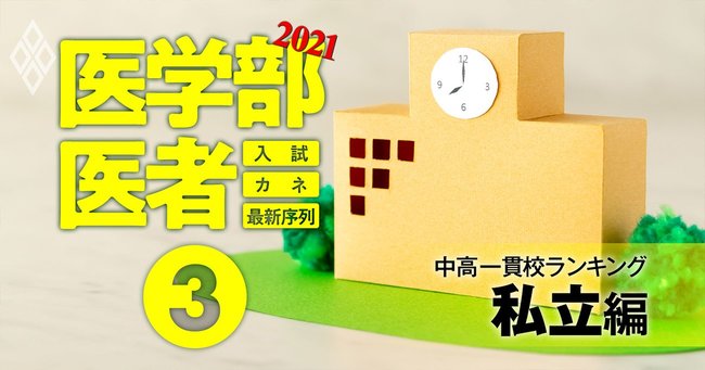 医学部＆医者2021入試・カネ・最新序列＃3