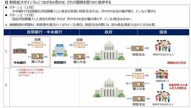 高市早苗首相はなぜ若年層の支持率が高いのか？日経平均5万1000円突破の背景