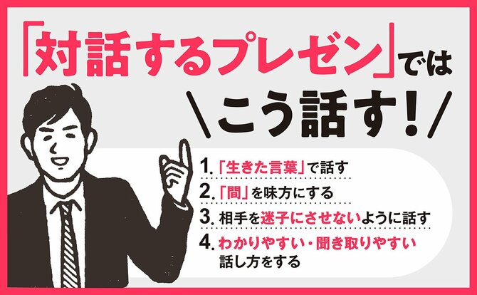 プレゼンで言葉に詰まったとき、三流は「なんでもいいから話そう」とする。では一流は？