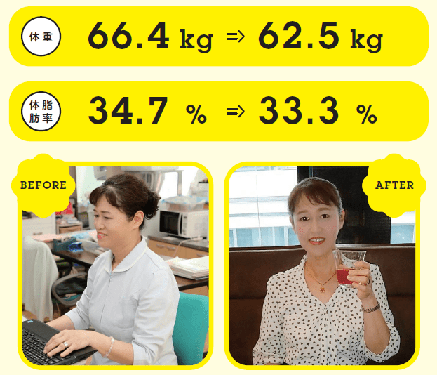 「3勤1休ダイエット」で、3か月で下腹のぽっこりが消えた!