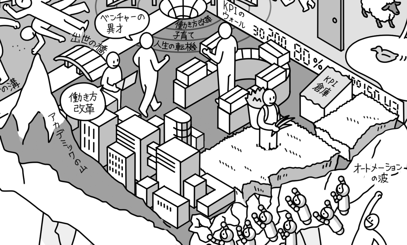 カイゼンの農地