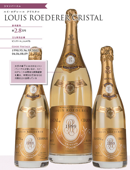 ラッパー御用達の高級シャンパンが、突如、ヒップホップ業界から干されたワケ