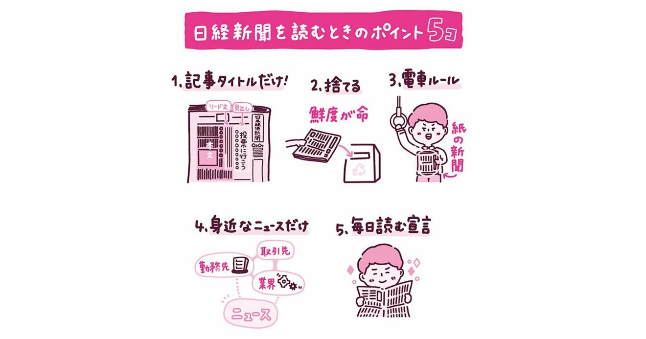 日経新聞を毎日読むことが、お金持ちへの第一歩 | 世界一面白くてお金