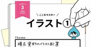 【デザインが垢抜ける】読みやすいレイアウトはどっち？「わかりやすい」に欠かせない超基本とは？