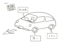 「何のために働くのか」を見つめ直すために――リッツ・カールトンが教えてくれるやりがいを持って仕事をするための3つの条件