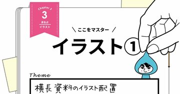 【デザインが垢抜ける】読みやすいレイアウトはどっち?「わかりやすい」に欠かせない超基本とは?