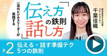 一流のリーダーがプレゼン前に実践!伝える・話す準備「5つの鉄則」【動画】
