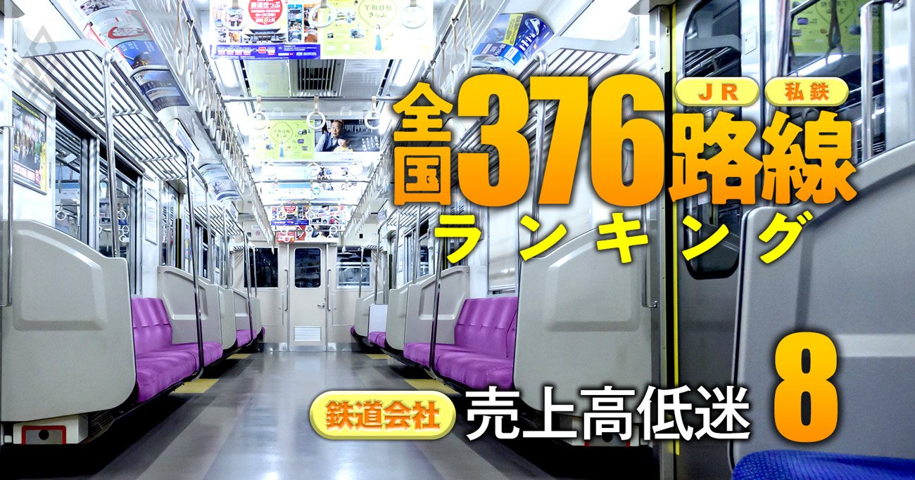 鉄道会社「売上高低迷」ランキング【JR・私鉄25社】9位東急、1位は関西有力私鉄