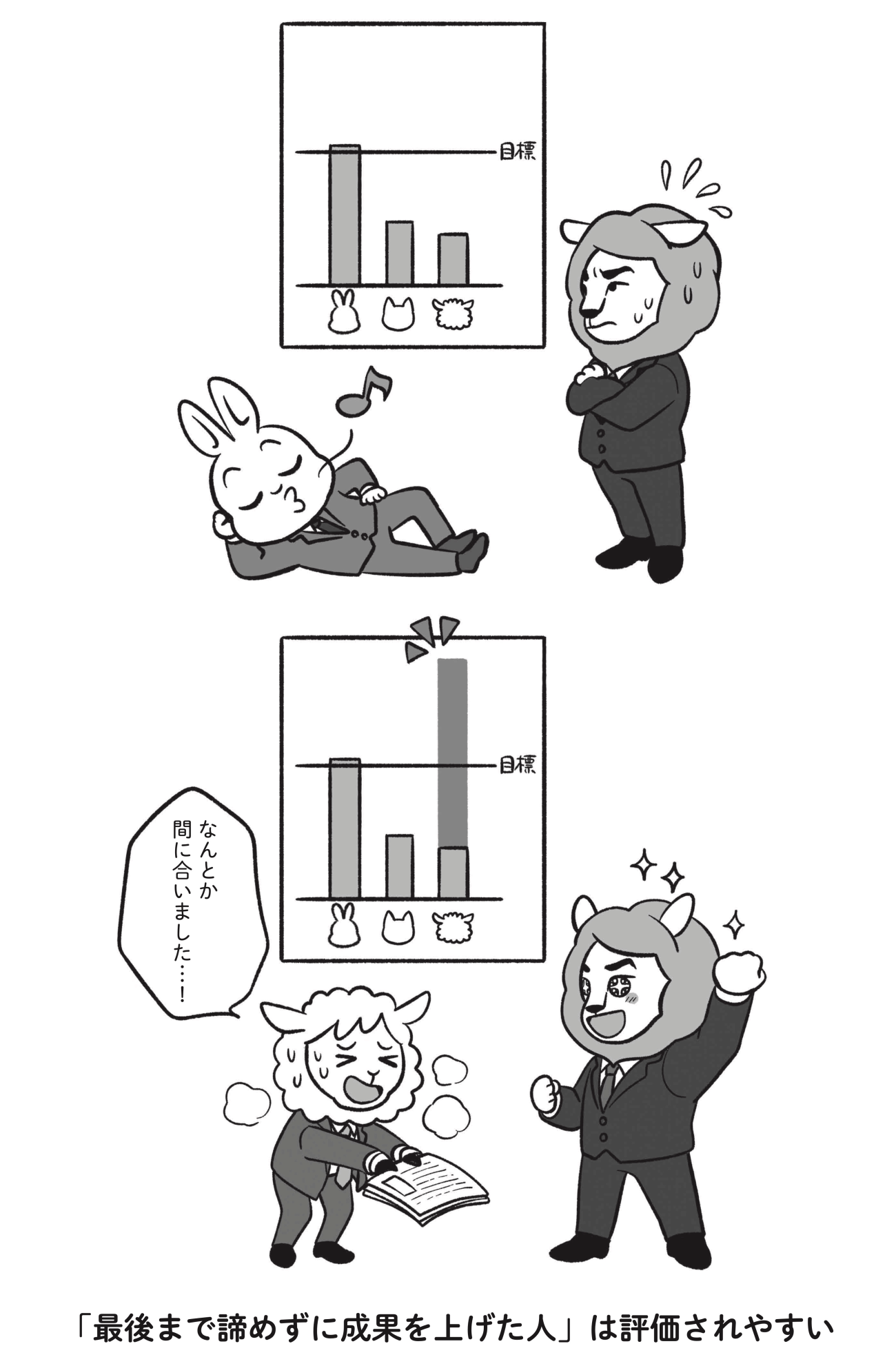 職場で出世する人が「期初」に絶対にやらない1つのこと<最短出世中・現役メガバンカーが教える>