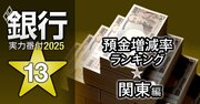 【関東編】銀行実力番付2025「預金増減率」ランキング！2位は千葉銀行、ベスト＆ワースト1位は？