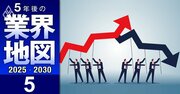 新卒就職者数が減った企業ランキング【過去10年・151社】7位東芝、4位HIS、1000人以上減の1位は？主要大学別の内訳も公開！