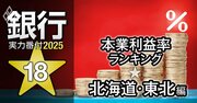 【北海道・東北編】銀行実力番付2025「本業利益率」ランキング！3位七十七銀行、2位北海道銀行、ベスト＆ワースト1位は？