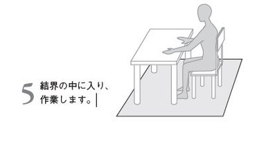 【強運な人は知っている】集中したい時、嫌な空気を換えたい時に意外に効果あり！あなたの周りに「結界」を張る方法