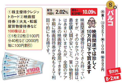 レジャー ショッピング 外食の株主優待株でタダ 割引でのデートや家族サービスを 株主優待情報 年 ザイ オンライン