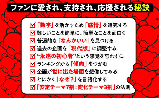 「面白そう」で終わる企画の“残念な共通点”…ヒットのカギは？