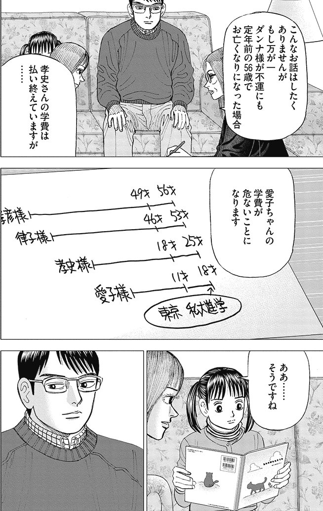 漫画インベスターZ 16巻P86