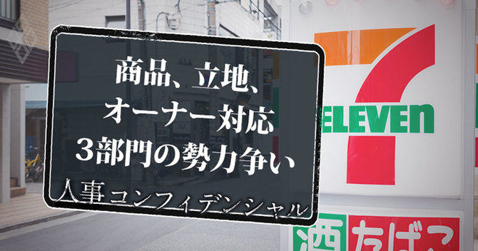 商品、立地、オーナー対応3部門の勢力争い