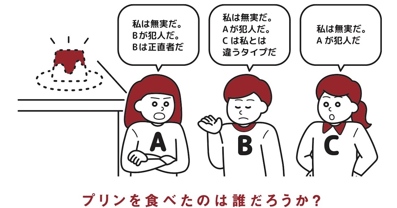 「本を読まない小6の娘が熱中して読んでます！」との声も。子供もどハマりしている異例のビジネス書で紹介されている問題『正直者と嘘つきの島』とは？