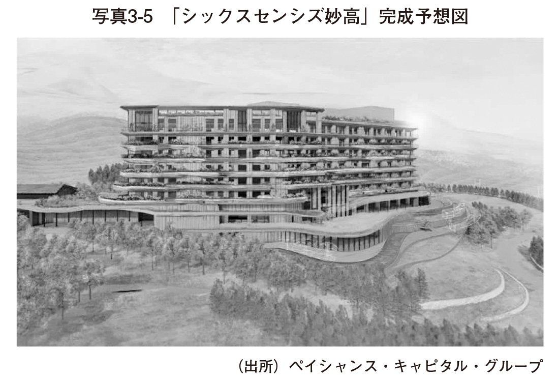 写真3-5　「シックスセンシズ妙高」完成予想図