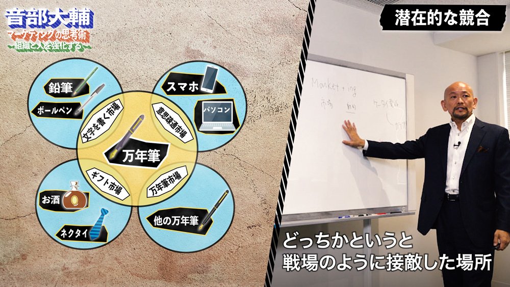 ネクタイが万年筆の競合になる理由、マーケティング思考法【音部大輔・動画】