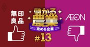 農家が選ぶ「農産物の買い手」ランキング、プラットフォーマー6陣営が人気