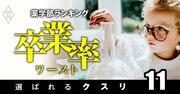 薬学部「6年で卒業できない大学」ランキング2023【全国74薬学部】2位千葉科学大、1位は？