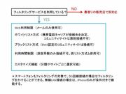 あなたのお子さんは大丈夫？ネット上の見えない魔の手から子どもを守るために、親や社会ができること