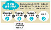 60代を切り抜けるため、今からプランニングせよ！