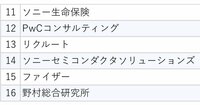 【30社ランキング】40代・50代が「転職して人生が変わった」と語る企業に共通すること