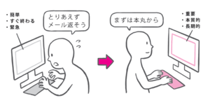 仕事のメールを「午前中に返す人」が見落としている大事なこと【明治大教授が指摘】