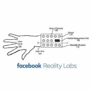 Facebook、指のトラッキング技術で特許登録
