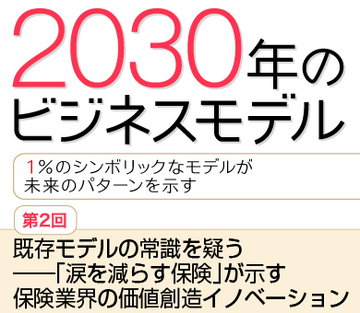 既存モデルの常識を疑う――「涙を減らす保険」が示す保険業界の価値創造イノベーション