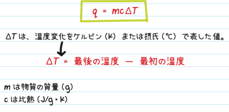 熱の量を求める式