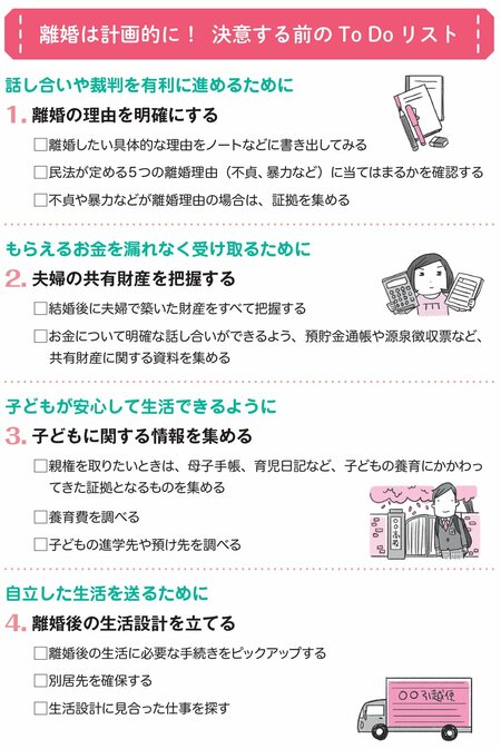 3月は「離婚」の季節！弁護士がお金のこと、準備すべきことを解説【マンガ付き】