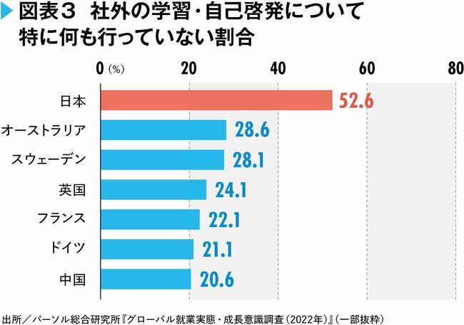 「働くことの意味って何？」子どもに突然聞かれたとき、デキる親はどう返答する？