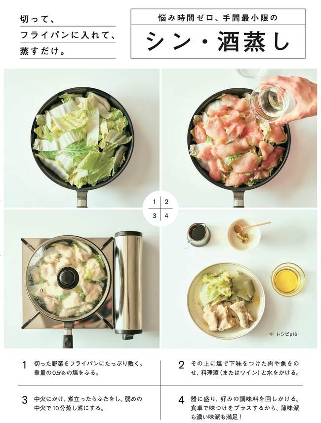 【超万能!】「炒める」でも「レンチン」でもない。レパートリーが爆上がりする、意外な調理法とは?