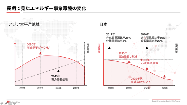 DXの実践知：大組織のデジタル化をいかに加速させるか